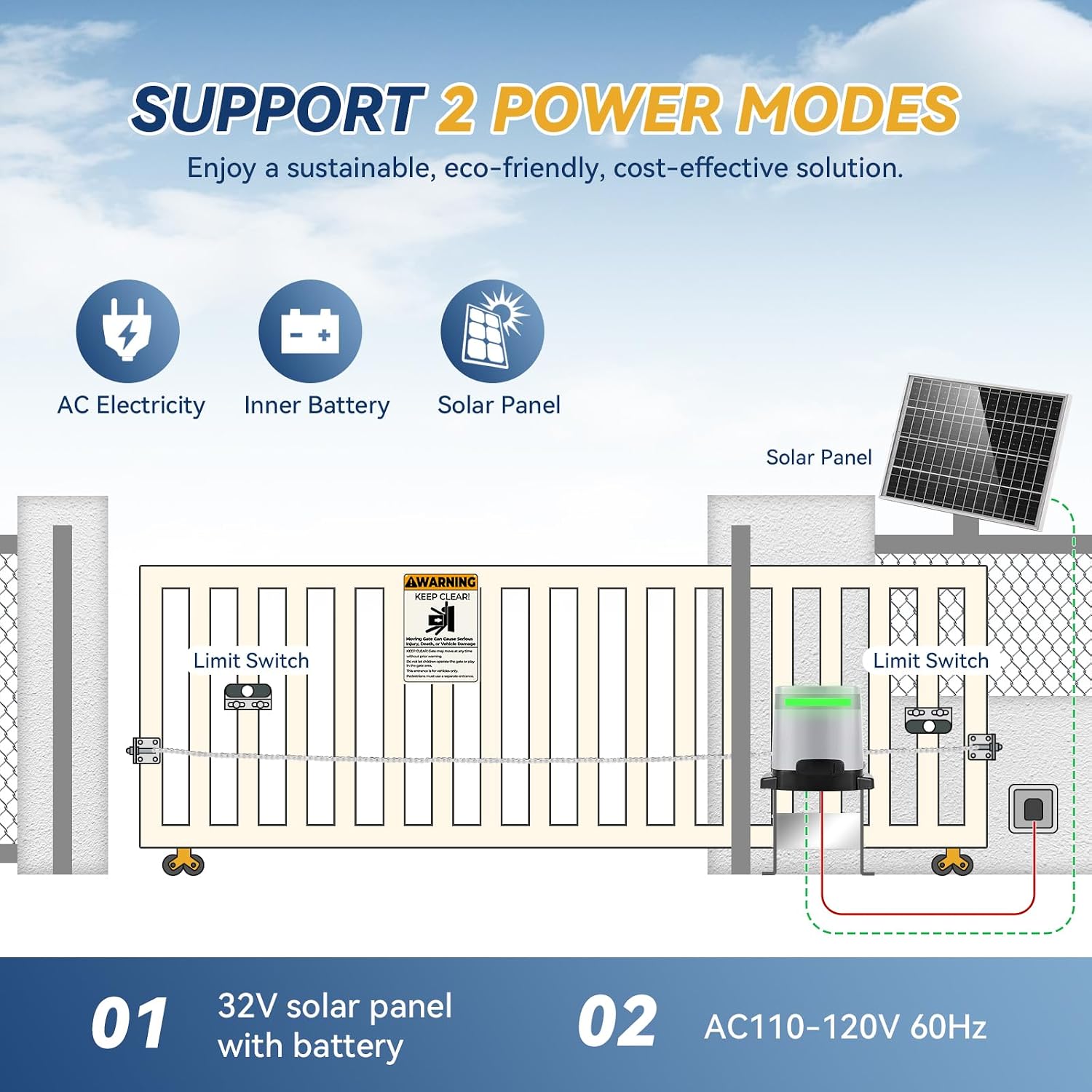 Solar Sliding Gate Opener 1300lbs with WiFi Remote Control & Keypad – 280W Motor, 32V Solar Panel, IR Safety Sensor