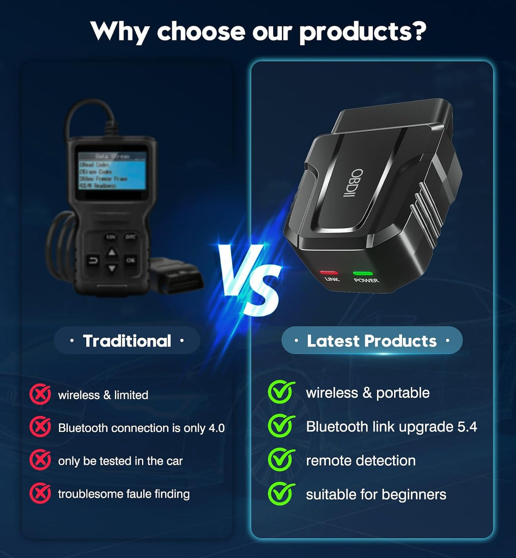 OBD2 Scanner Diagnostic Tool, Car Scanner for iOS & Android, Bluetooth 5.4 | Code Reader for Cars and Trucks, Scanner