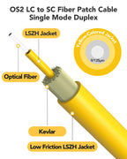 5 Pack OS2 Singlemode LC SC Fiber Patch Cable 3m/10ft, Duplex