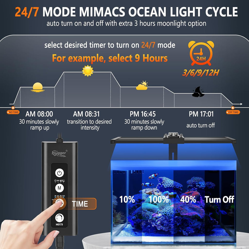 LED Saltwater Aquarium Light, 24/7 Mode Nano Tank Reef Light for Coral, Refugium Light with White, Blue, U-V LEDs