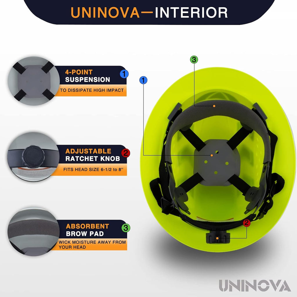Full Brim Hard Hat Safety Helmet Vented,UNINOVA ANSI Z89.1 Approved OSHA Hard Hats Construction Men Adult Worker Work