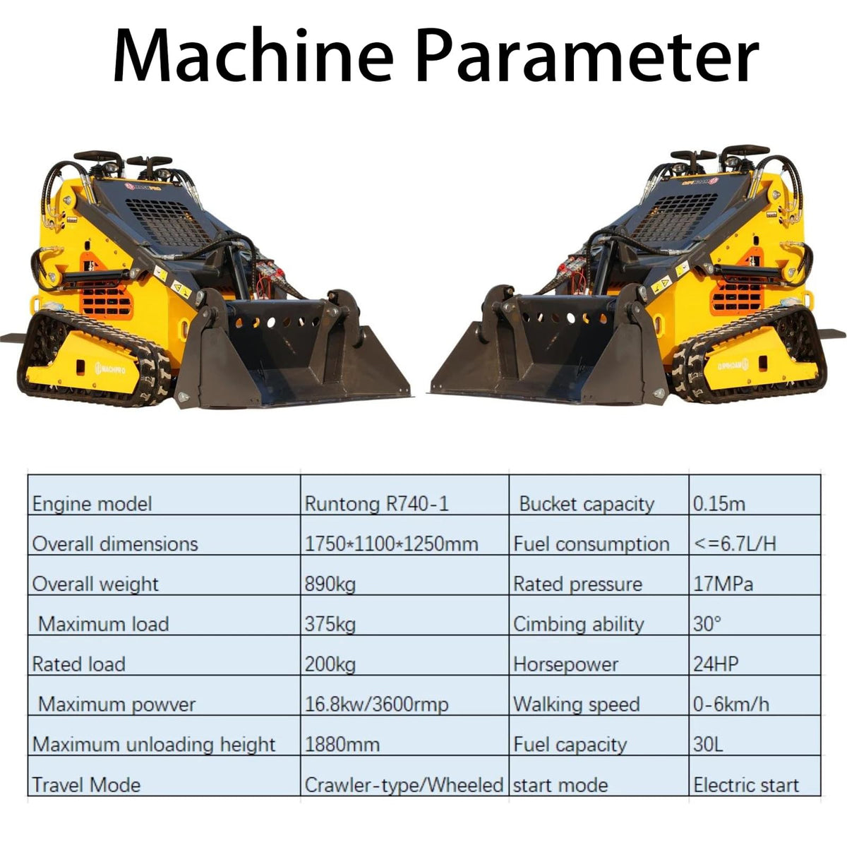 Mini Skid Steer Loader with 24hp Engine, Stand-on tracked loader.