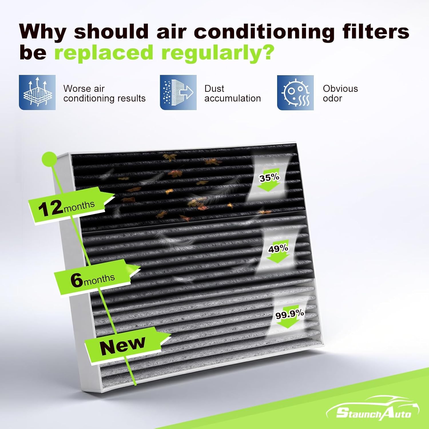 Engine & Cabin Air Filter Combo for Honda Civic 2.0L 2016-2026 | HR-V HRV 2.0L 2023-2026, Not Fit Civic Hatchback
