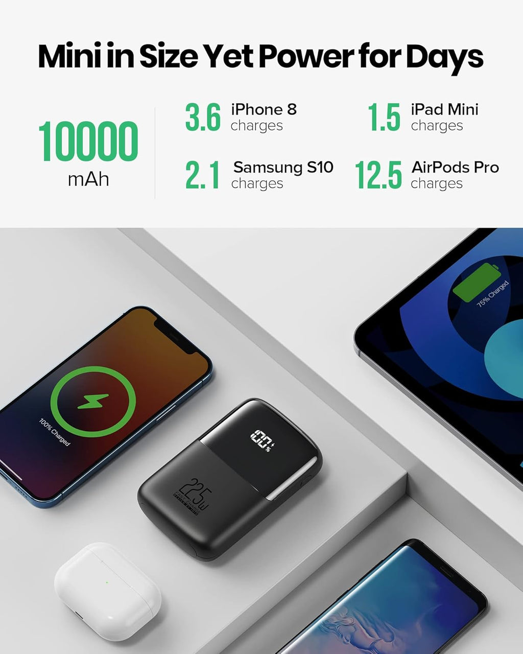 Portable Charger, Smallest 22.5W 10000mAh Power Bank, USB C in/Output Fast Charging 3-Output Mini Battery Pack