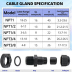 MAKERELE Cord Grip NPT Cable Glands Kit for Electrical Waterproof Box