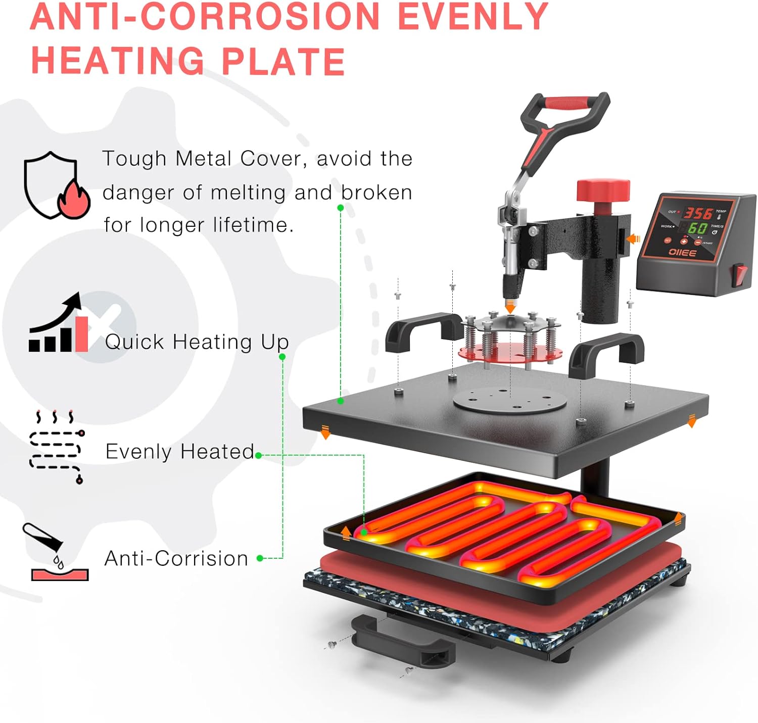 Heat Press Machine 5 in 1 Combo Heat Press 15 x 15 Inch Heat Transfer Machine 360-Degree Swing Away Digital Shirt