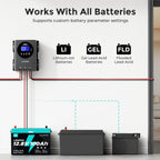 60A MPPT Solar Charge Controller 12V/24V/36V/48V Auto, Max 150V PV Input, LCD Display, Adjustable Parameter Solar