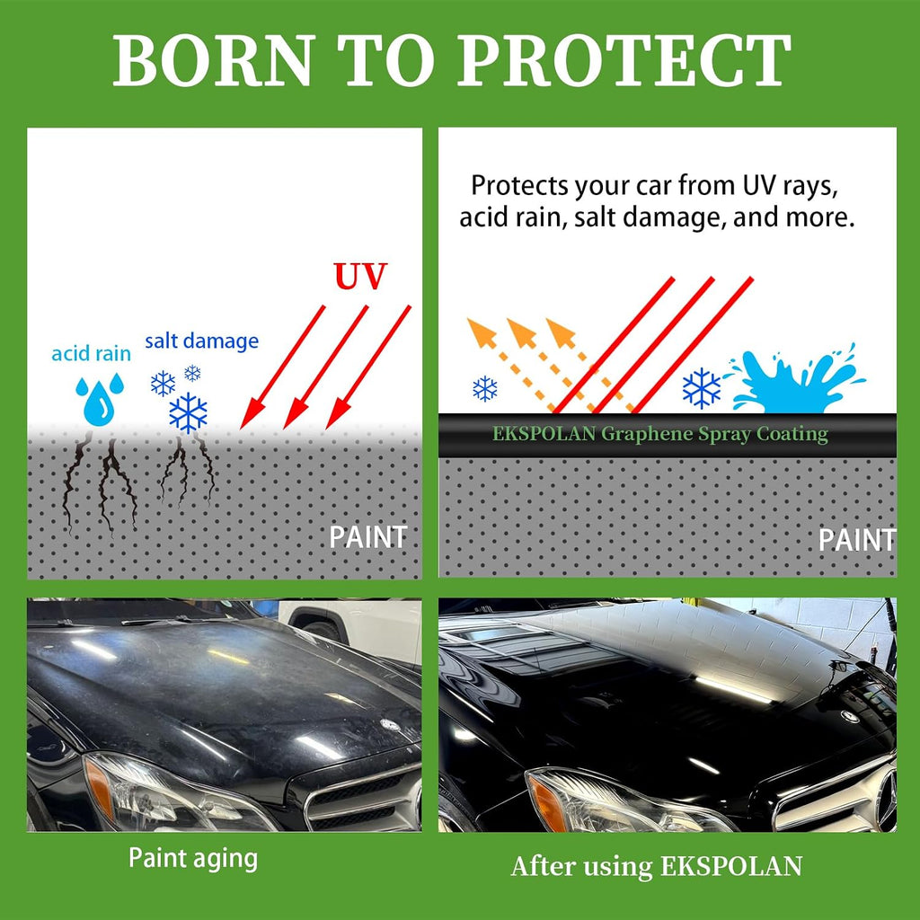 Graphene Spray Coating(16.9 Oz.) - UV Ceramic Coating for Cars -3-in-1Next Gen Car Wax Spray for Cars for Incredibly