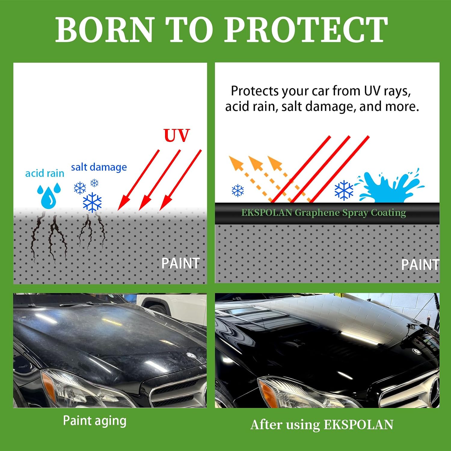 Graphene Spray Coating(16.9 Oz.) - UV Ceramic Coating for Cars -3-in-1Next Gen Car Wax Spray for Cars for Incredibly