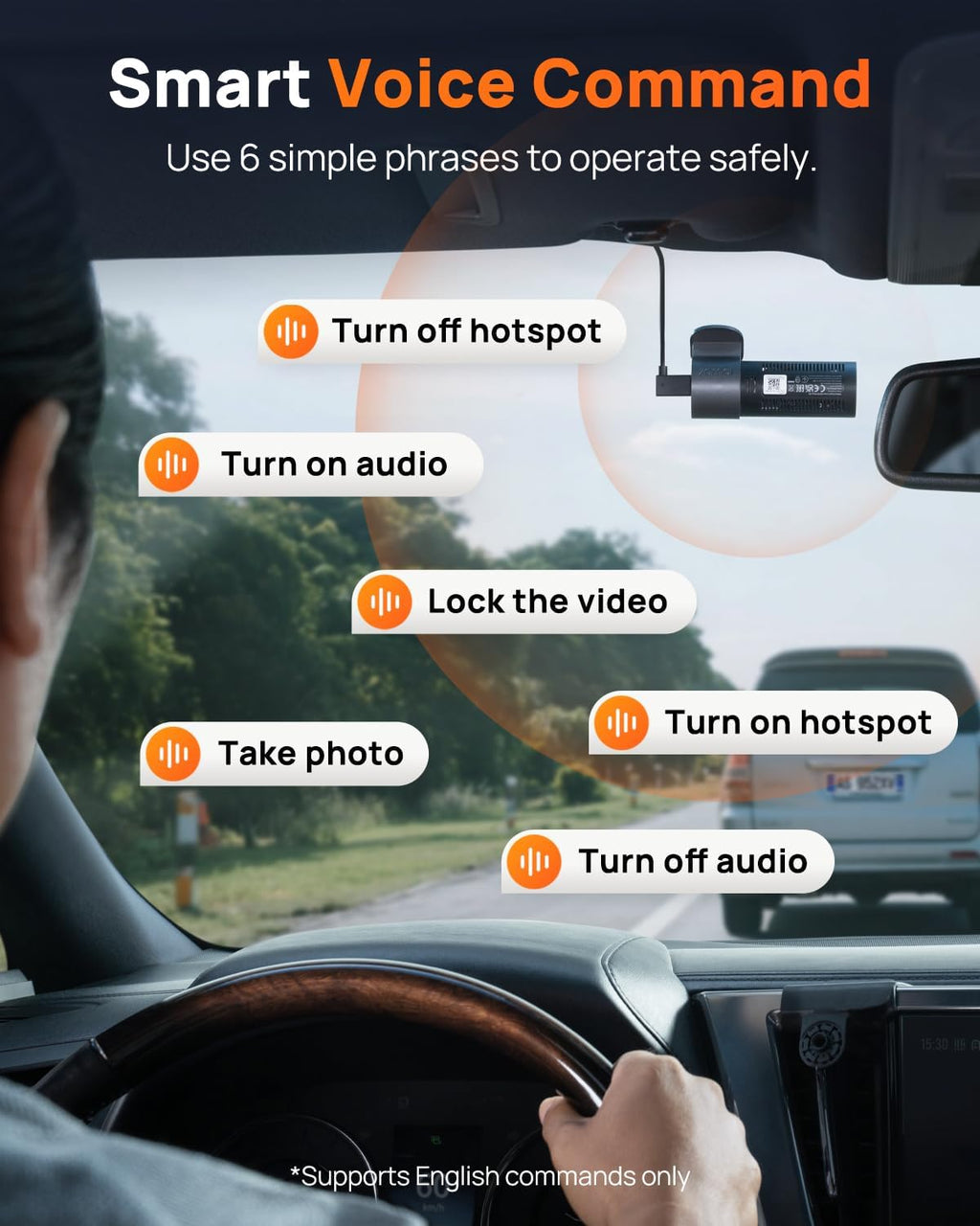 M310 Plus 4K Dash Cam Front with Night Vision, 140° Wide Angle Dash Camera for Cars, WiFi Dashcam with App, Parking