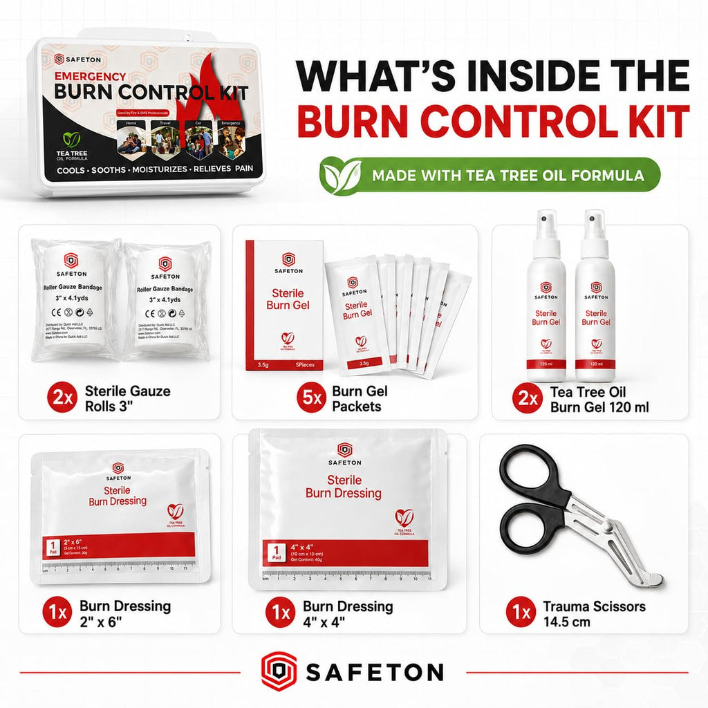 Emergency Burn Control Kit - Burn First Aid Kit - Tea Tree Oil