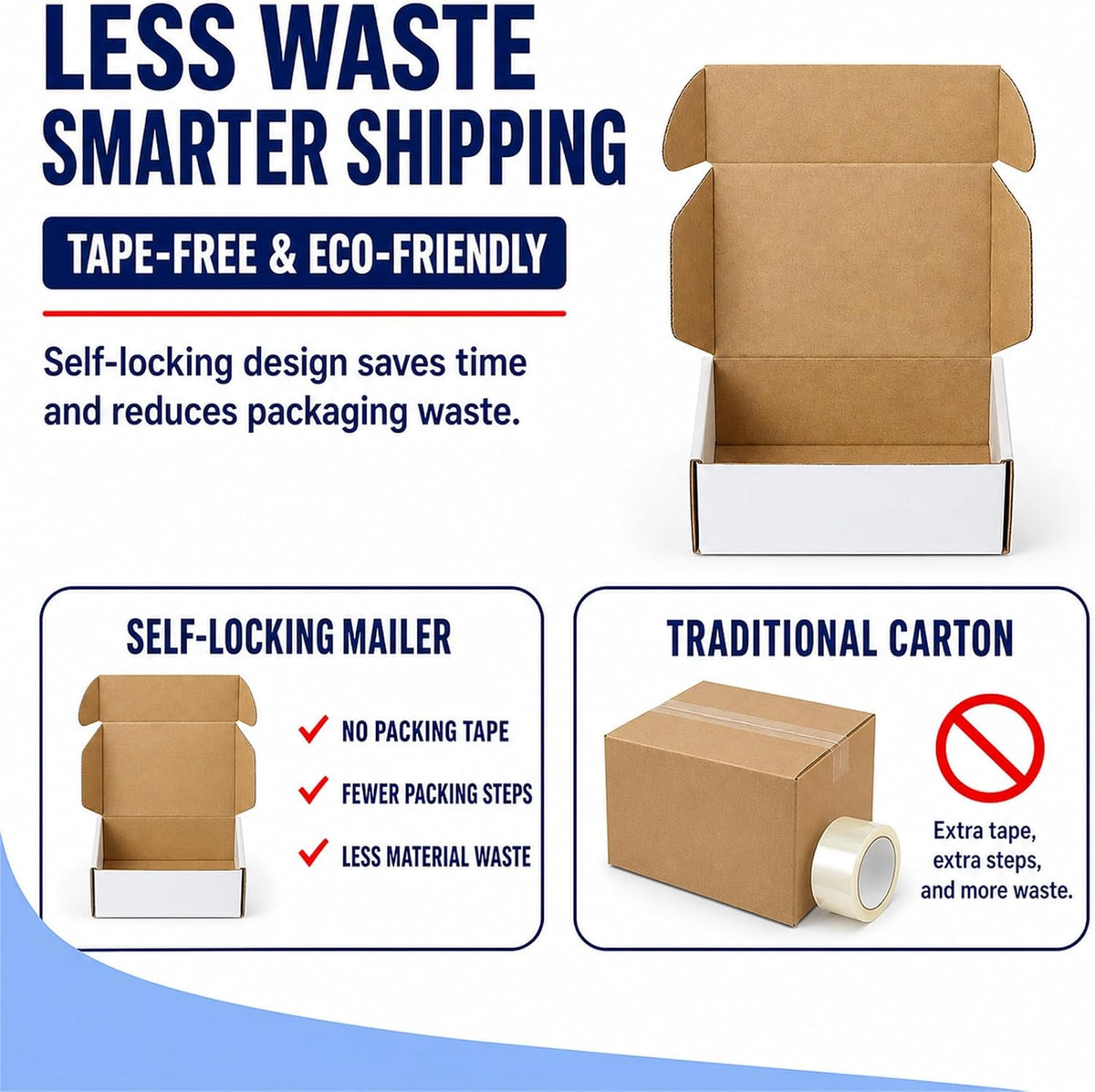 6x4x2 Shipping Boxes 50 Pack, Small Corrugated Cardboard Boxes for Mailing & Shipping, Self Locking Quick Fold Mailer