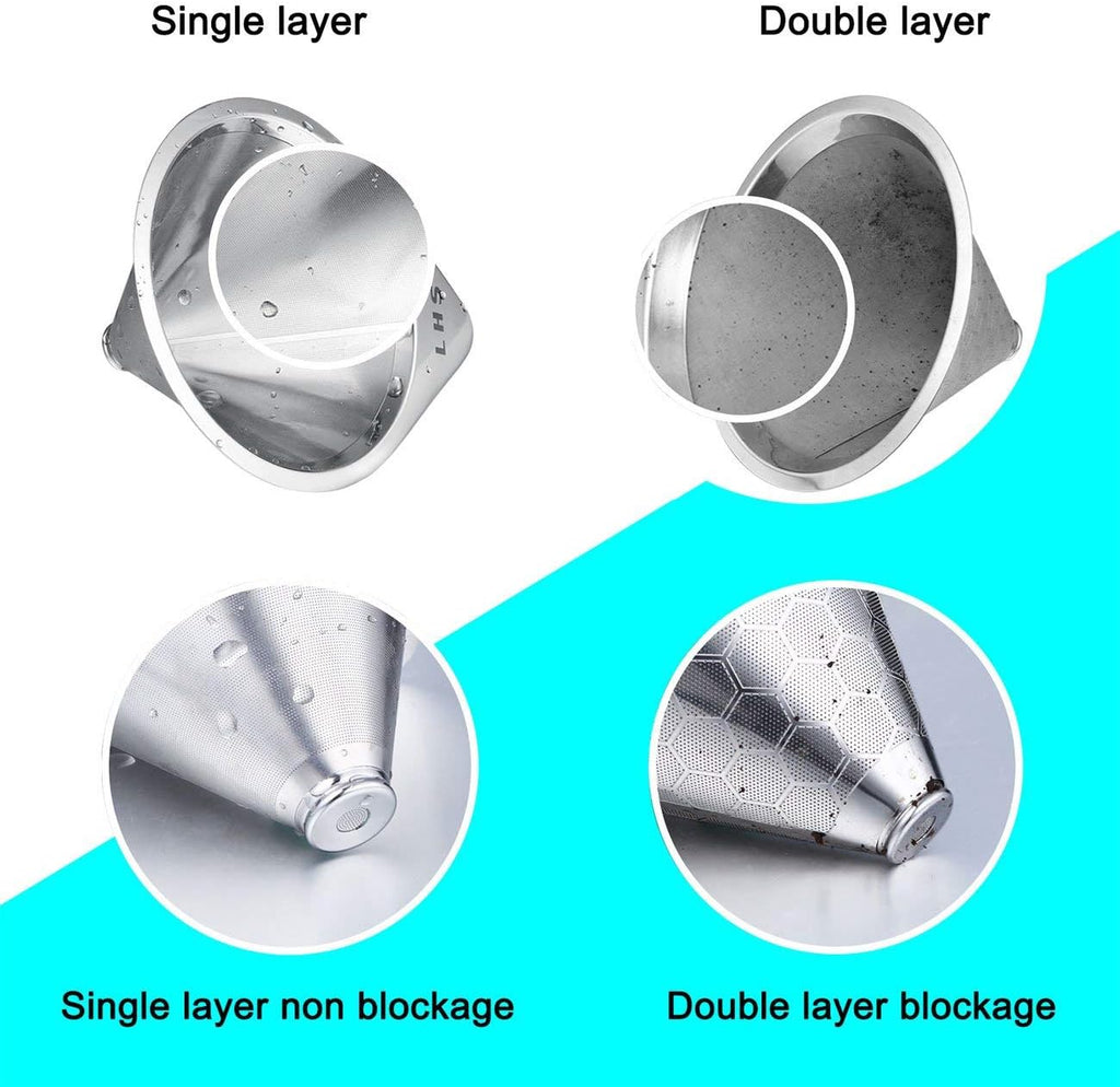 Pour Over Coffee Dripper Stainless Steel Coffee Filter Metal Cone Filter Paperless Reusable Coffee Filter Single Cup