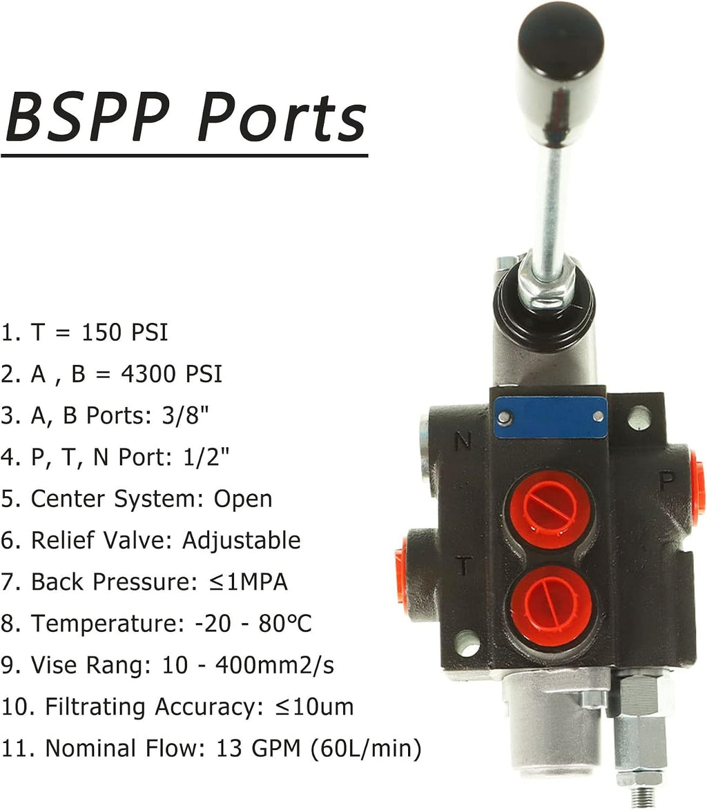 kimllier Hydraulic Directional Control Valve 1 Spool 13GPM 3600PSI BSPP
