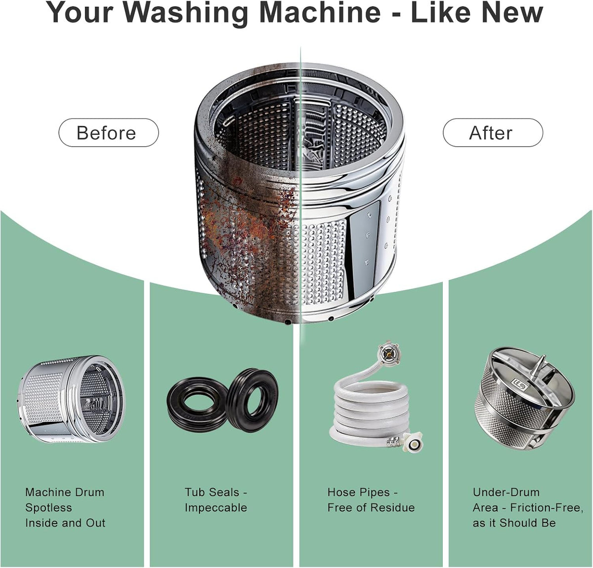 Washing Machine Cleaner for Pet Owners - Standard Strength