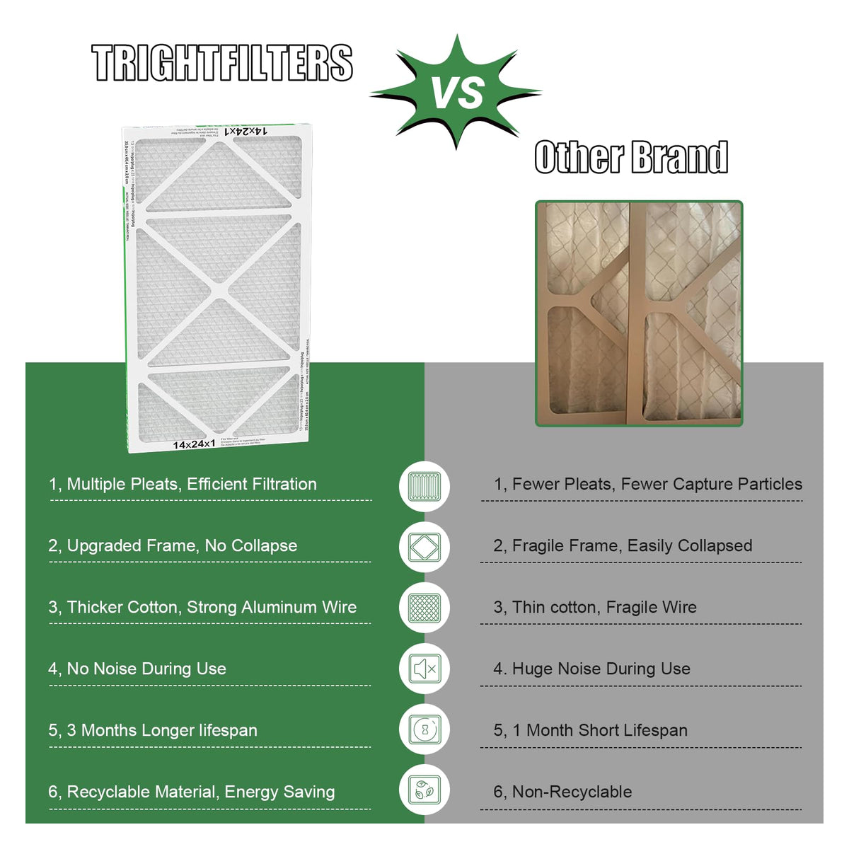 14x24x1 Air Filter 4 Pack, MERV 8 Pleated HVAC Furnace Filter