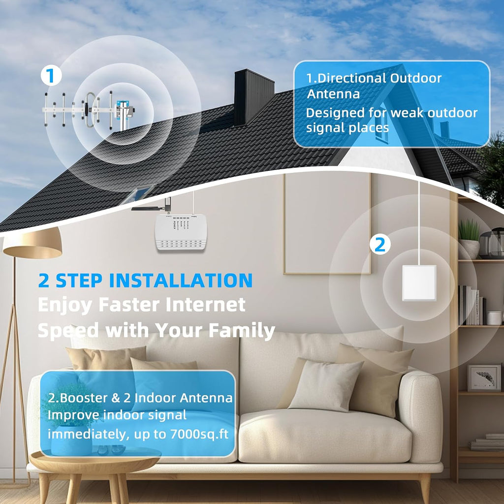 Cell Phone Booster for Home Up to 7000Sq. Ft,Cell Booster for Rural Area with 2 Indoor Antennas,Boosts 5G 4G LTE for