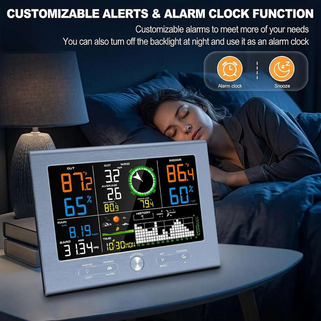 Wireless Weather Station for Home, 492FT Remote Range, Weather Stations with Rain Gauge, Wind Speed/Direction Sensor