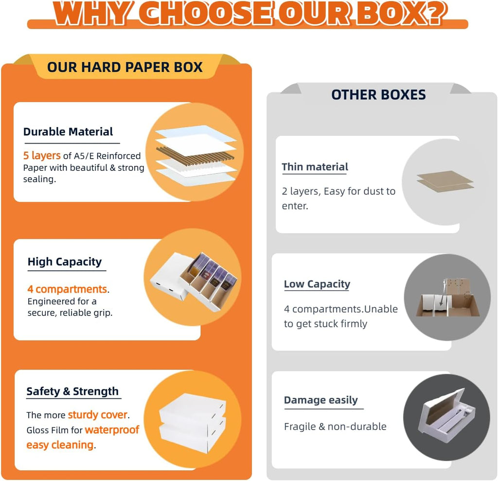 4 Set Sports Card Storage Boxes 3150 Count Bulk Card Trading Cards Collection Box Cardboard Card Storage Box for Card