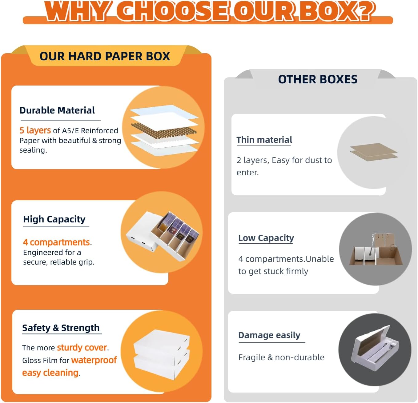 4 Set Sports Card Storage Boxes 3150 Count Bulk Card Trading Cards Collection Box Cardboard Card Storage Box for Card
