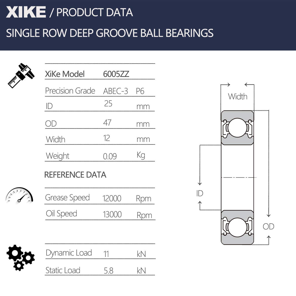 XIKE 6005ZZ Shielded Deep Groove Ball Bearings, 25x47x12 mm, 4-Pack
