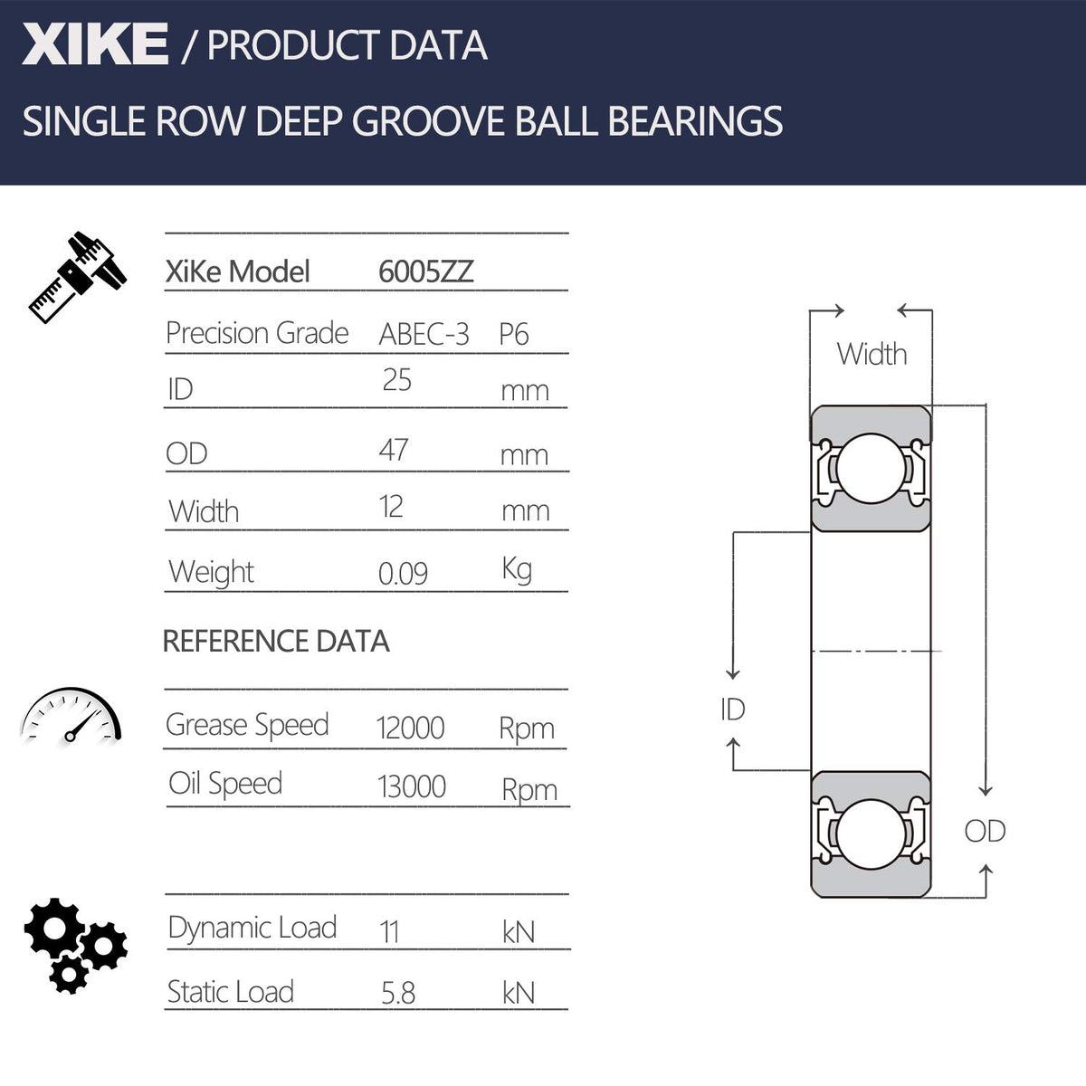 XIKE 6005ZZ Shielded Deep Groove Ball Bearings, 25x47x12 mm, 4-Pack