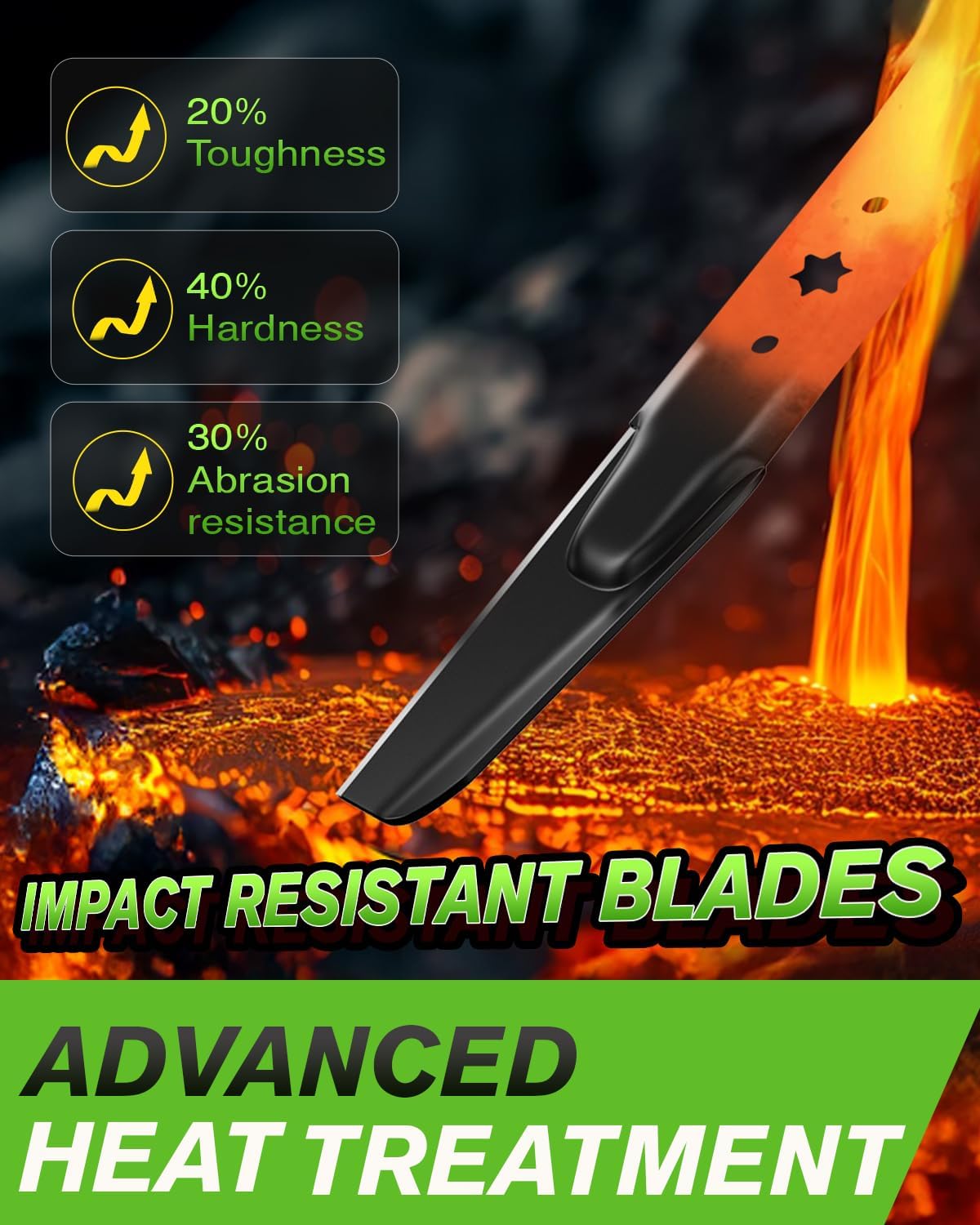 2Pcs 942-04308 42 Inch Replacement Lawn Mower Blade, 6 Star High Lift