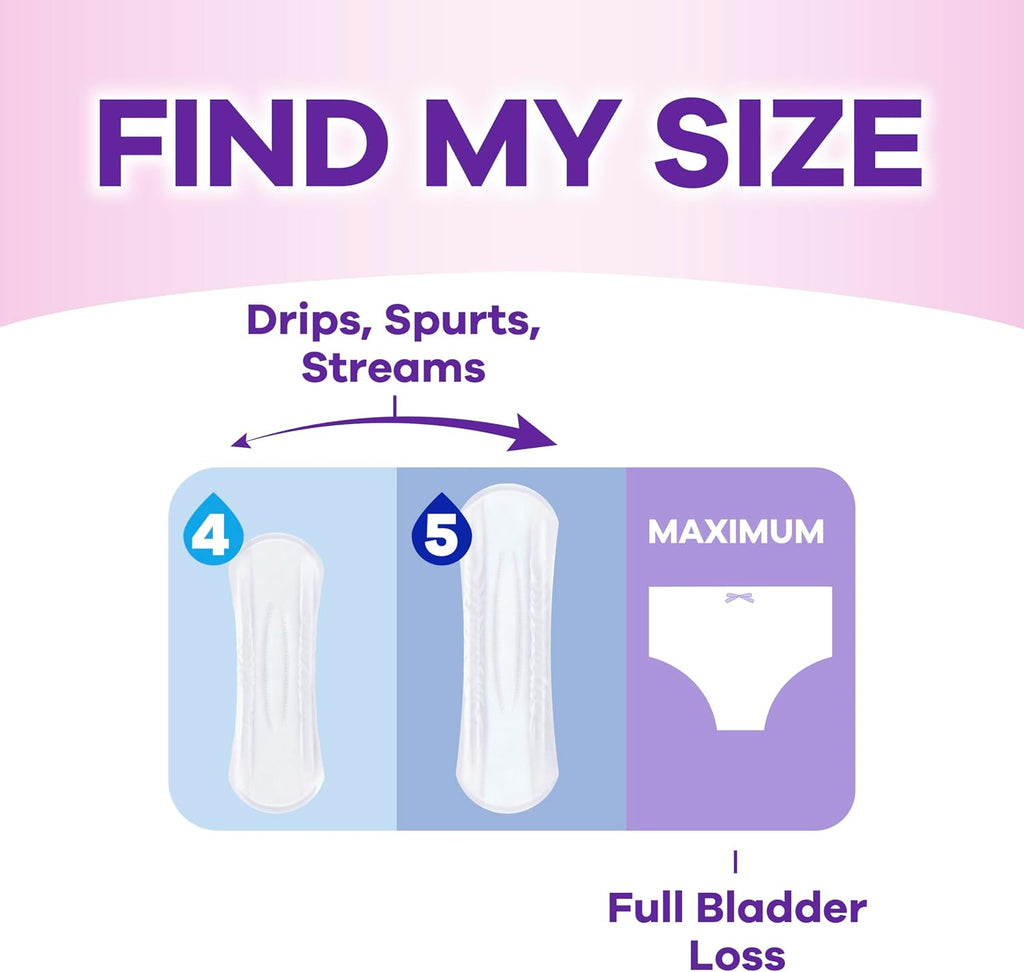 Incontinence Pads for Women with Bladder Leaks, Sensitive Skin Pads Moderate Absorbency, Regular Length, 57 Count