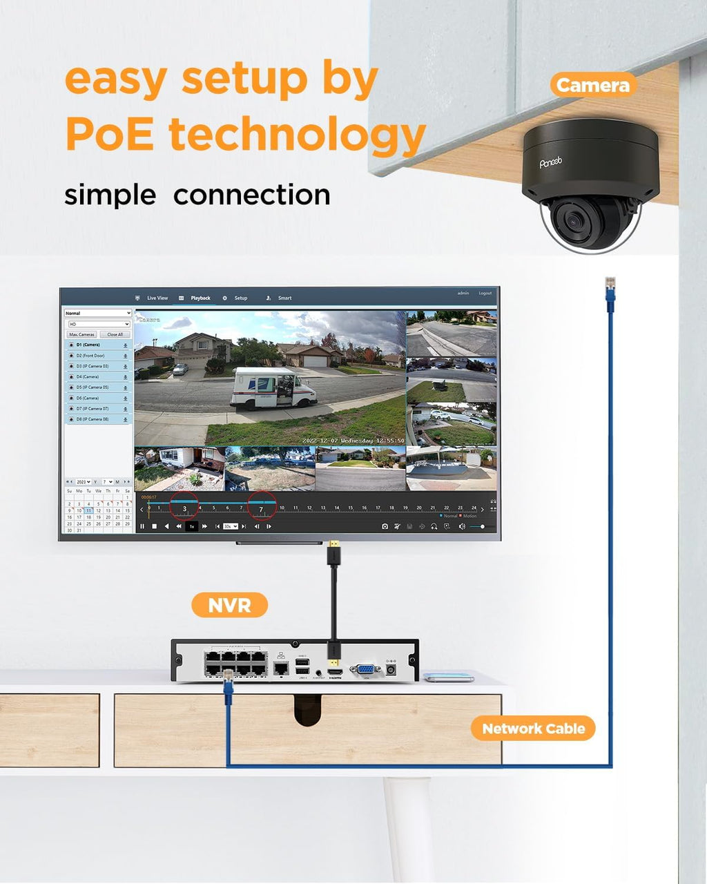 5MP Security Camera System PoE, 4K 8CH NVR 2TB HDD, PD54B0808-5M