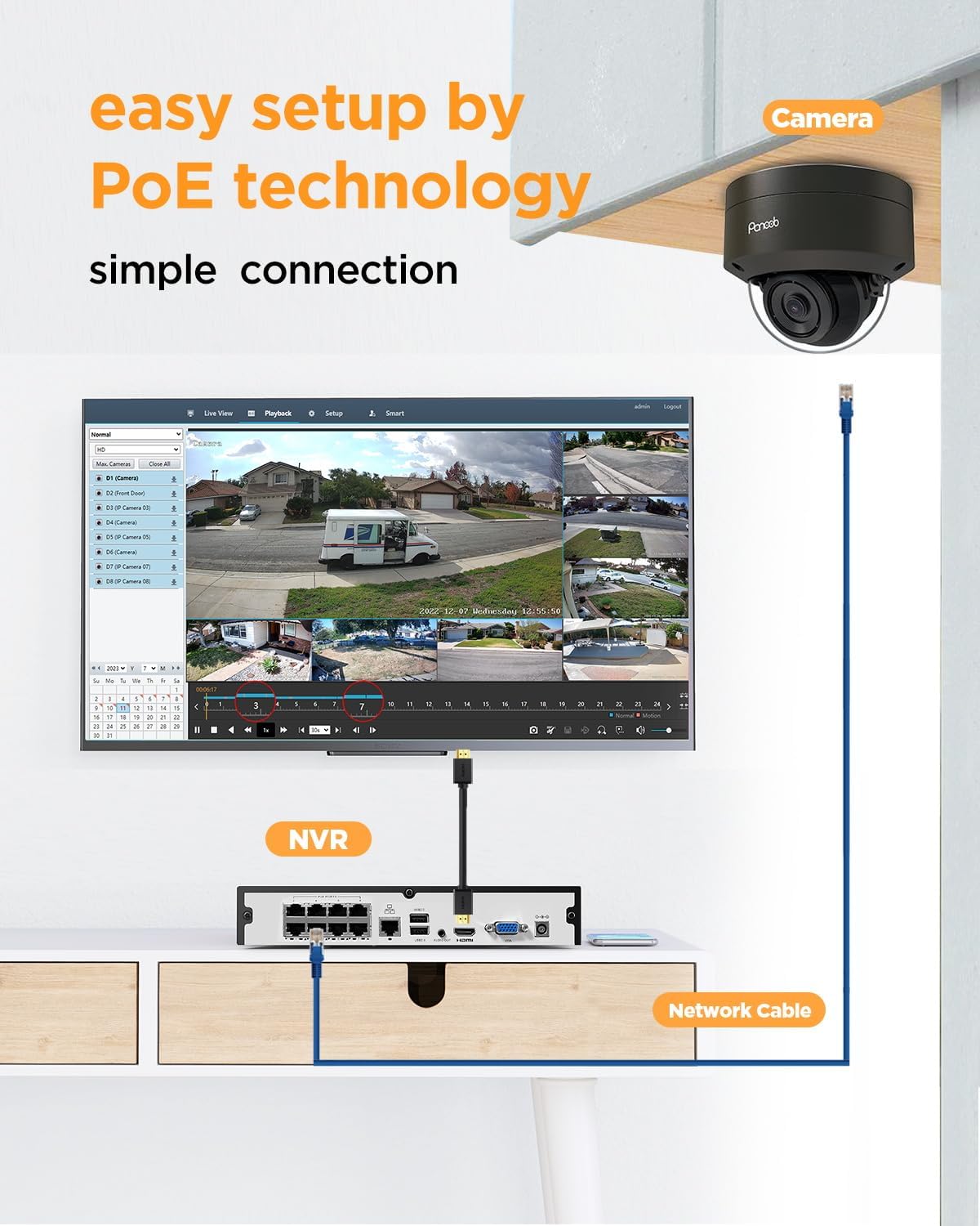 5MP Security Camera System PoE, 4K 8CH NVR 2TB HDD, PD54B0808-5M