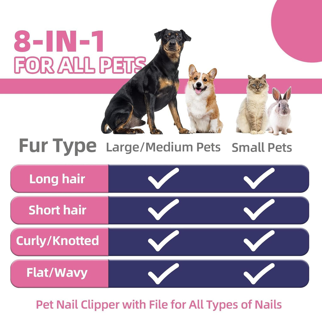 Dog Brush for Shedding,9 PCS in One Pet Slicker Hair Brush Kit with Pet Nail Clipper and File - Dog Cat Grooming