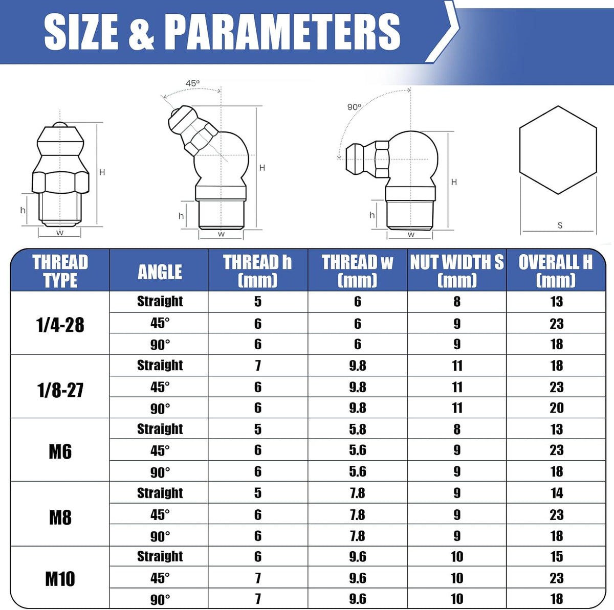 800PCS Grease Fittings Kit, SAE & Metric with Caps and Wrench Kit