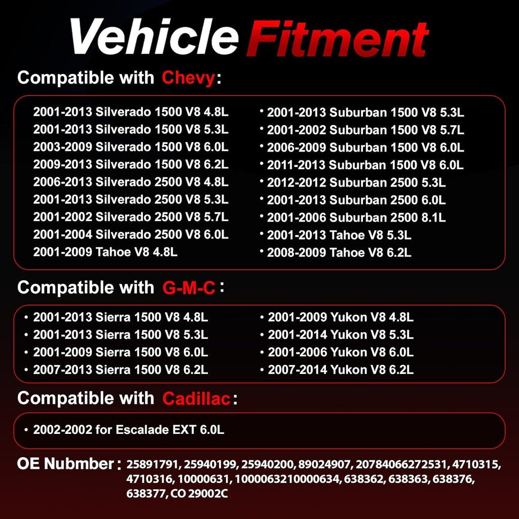 AC Compressor for Chevy/GMC, 2001-2013 Silverado 1500