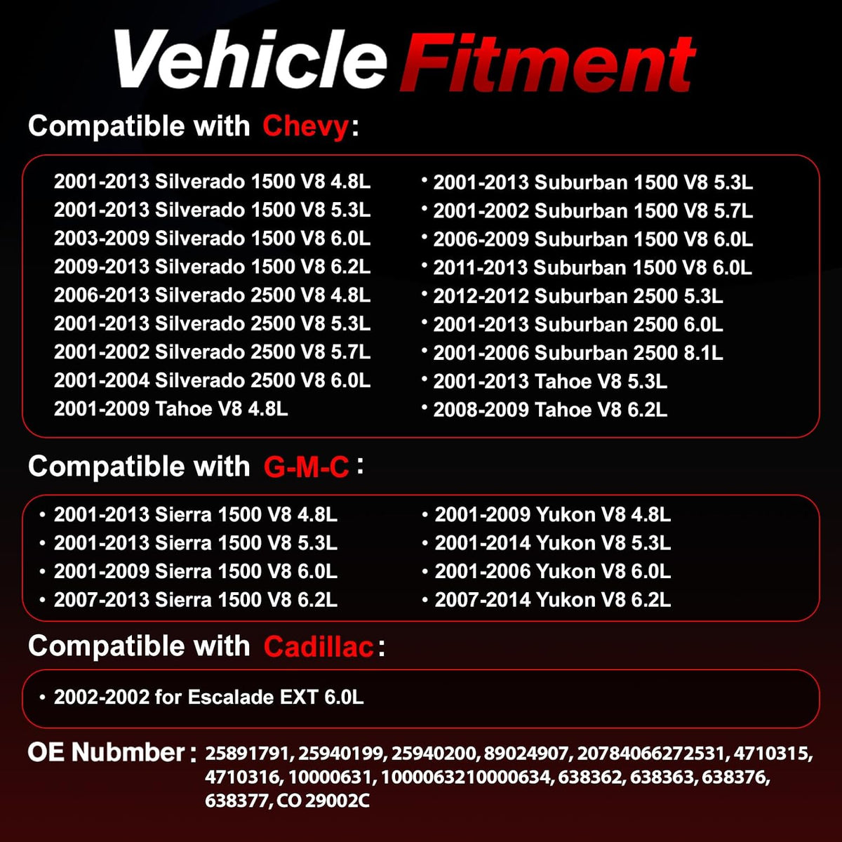 AC Compressor for Chevy/GMC, 2001-2013 Silverado 1500