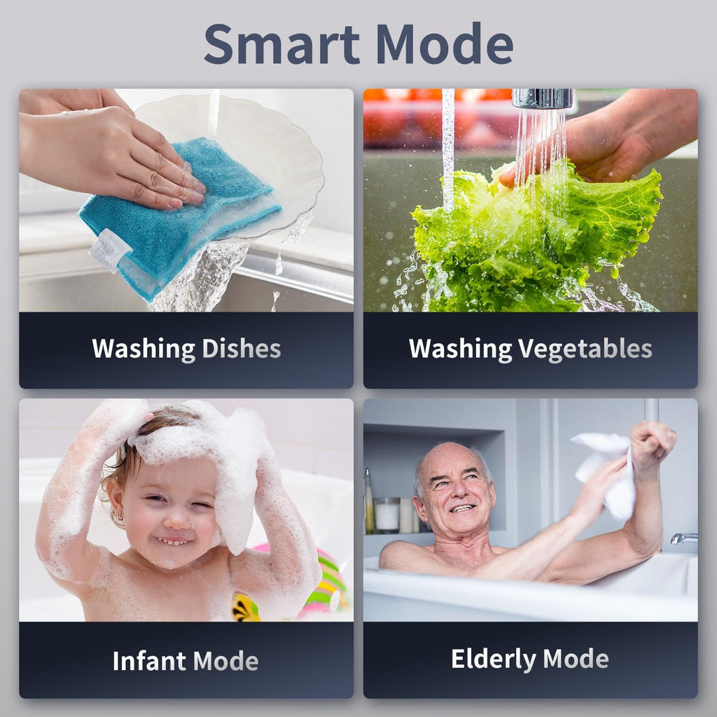 Propane Tankless Water Heater, 3.6 GPM, 80,000 BTU, Indoor | Endless hot water for whole home, 2-3 water points