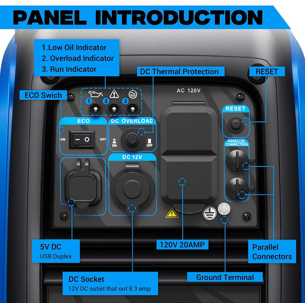 2550-Watt Portable Inverter Generator for Home Use, 1.06Gallon Large Fuel Tank Up to 10 Hours Use, 120V Gas Powered