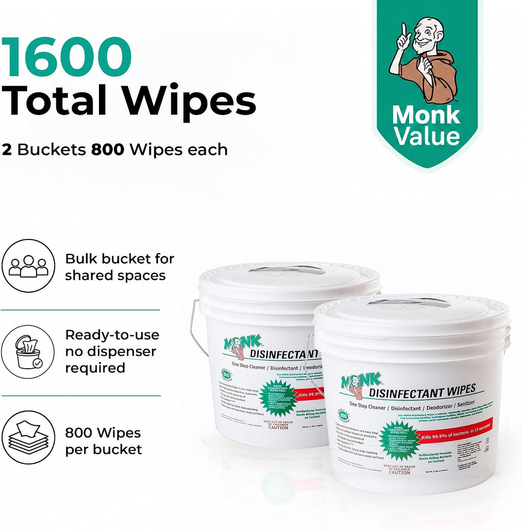 Disinfecting Wipes (2 Buckets of 800 Count) for Commercial Facilities | Heavy Duty Cleaning Wipes - 3in1
