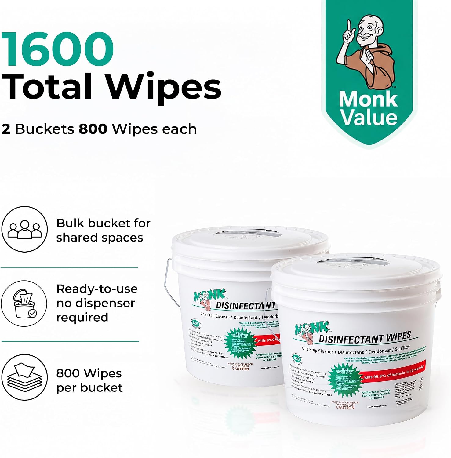 Disinfecting Wipes (2 Buckets of 800 Count) for Commercial Facilities | Heavy Duty Cleaning Wipes - 3in1
