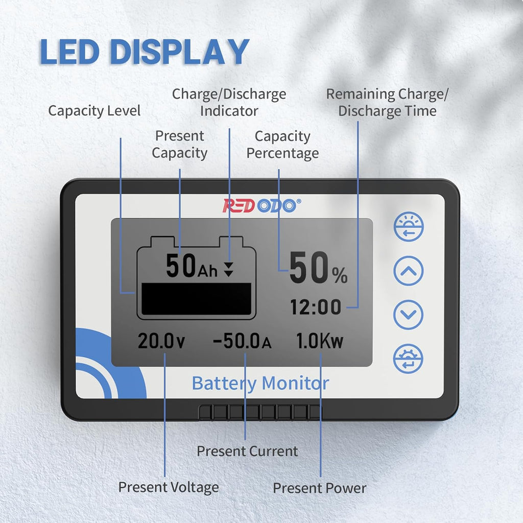 500A Battery Monitor, M10 Shunt, Voltage Alarm for 8-120V Batteries | LCD SOC/Voltage/Current/Capacity Display, Fits