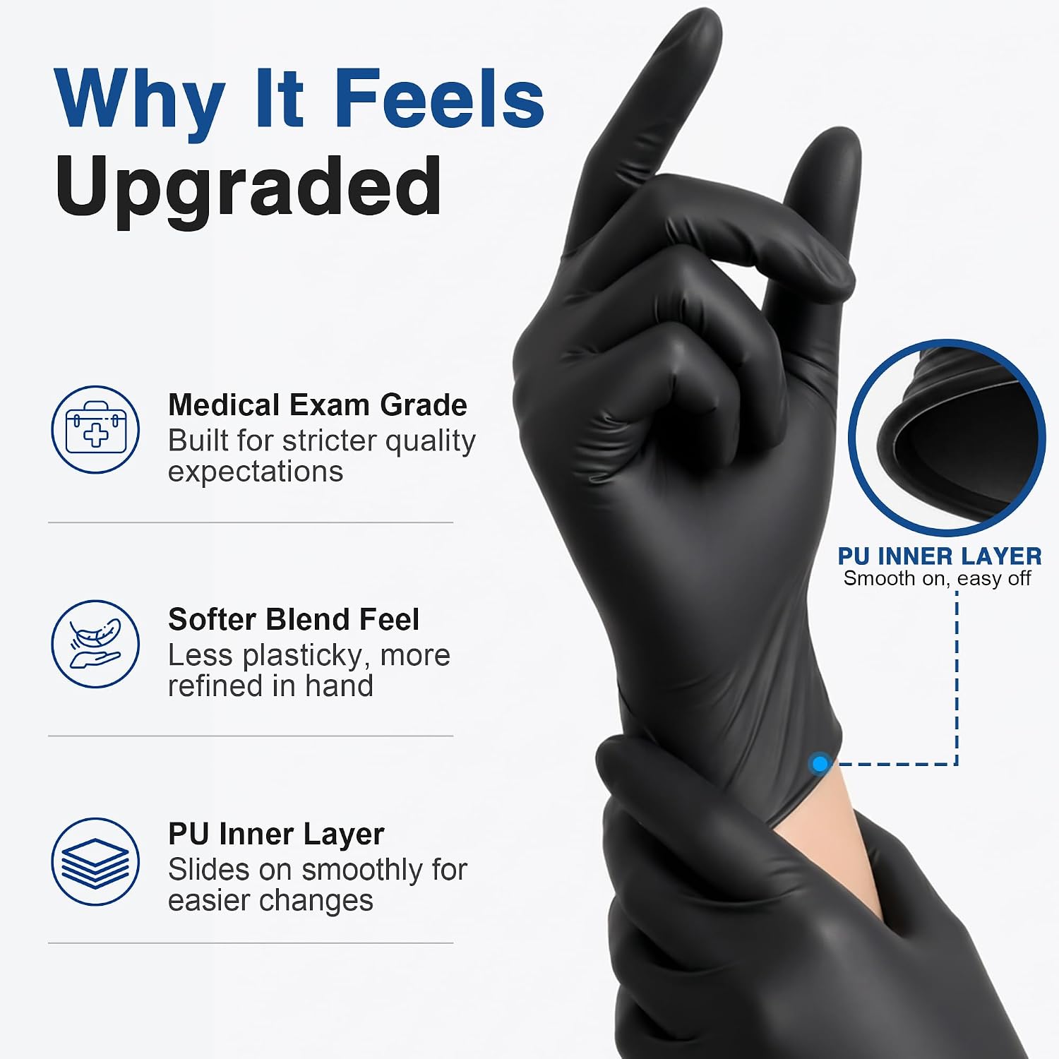 Medical Nitrile/Vinyl Blend Exam Gloves, Black Disposable | Latex&Powder free, Food Safe, Cleaning, Exam, Cooking