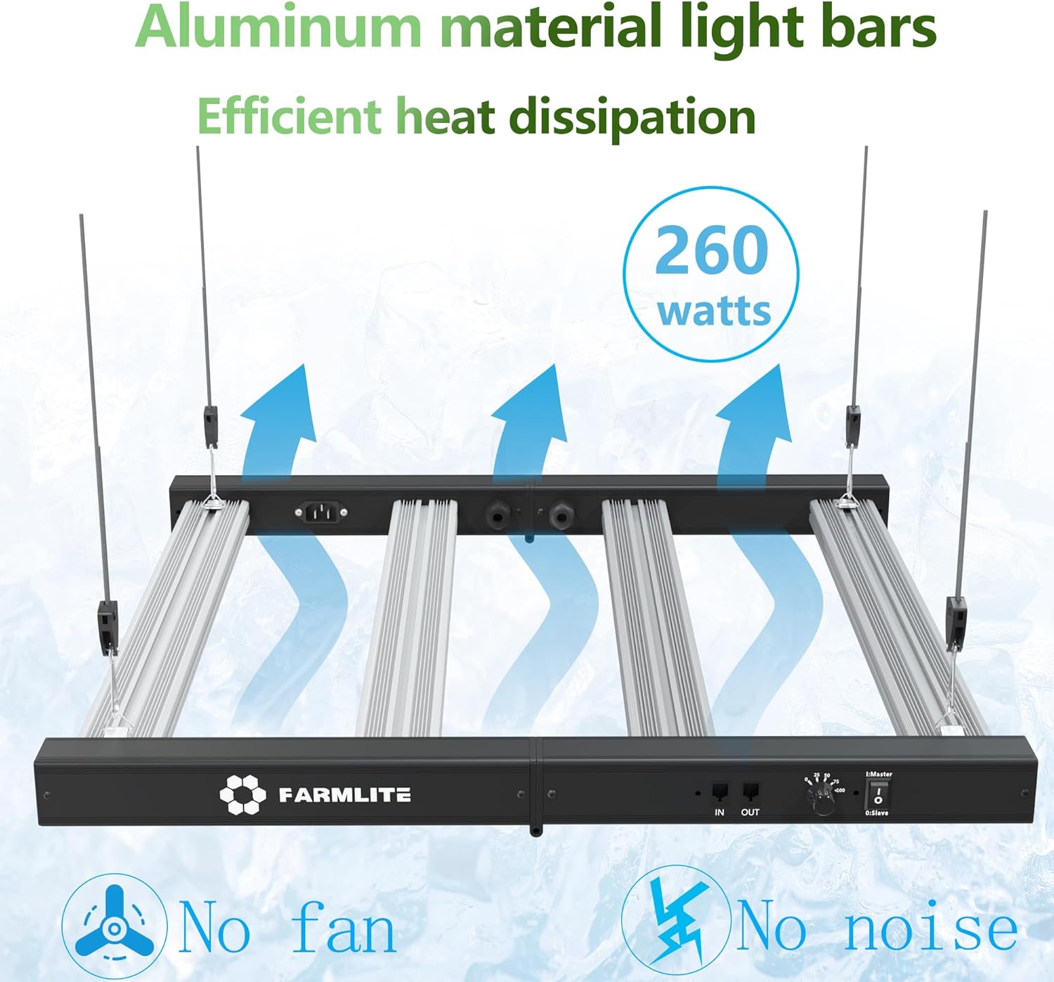 LED Grow Lights for Indoor Plants Full Spectrum Growing Light Bar Plant Hanging Growing Lamps Seedling Daisy Chain