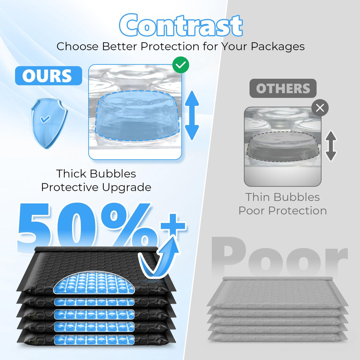 Bubble Mailers True 10.5x15" Usable Size Padded Envelopes 100Pack