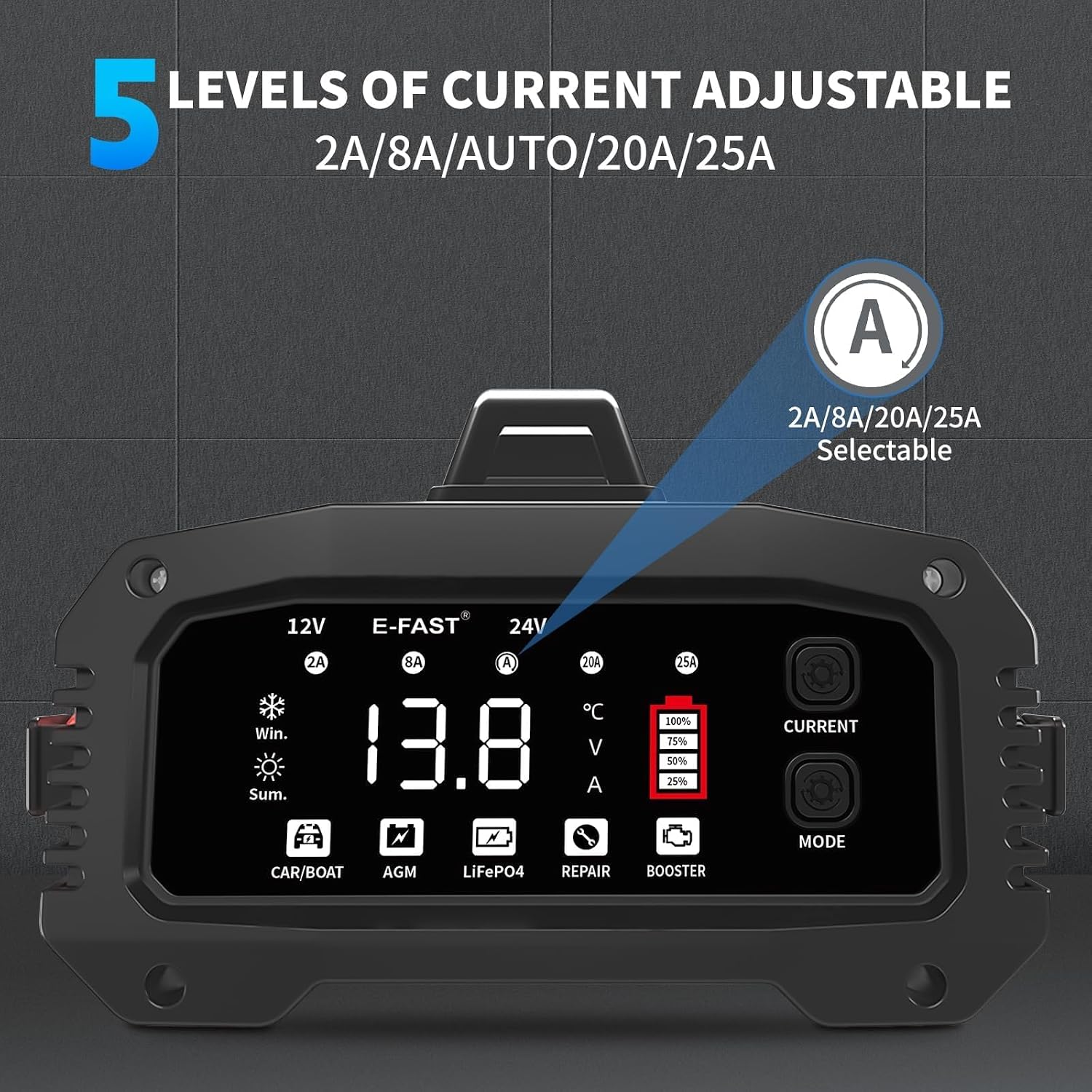 25A Smart Car Battery Charger, 12V/24V Automatic Automotive Battery Maintainer & Desulfator with 200s Booster Mode