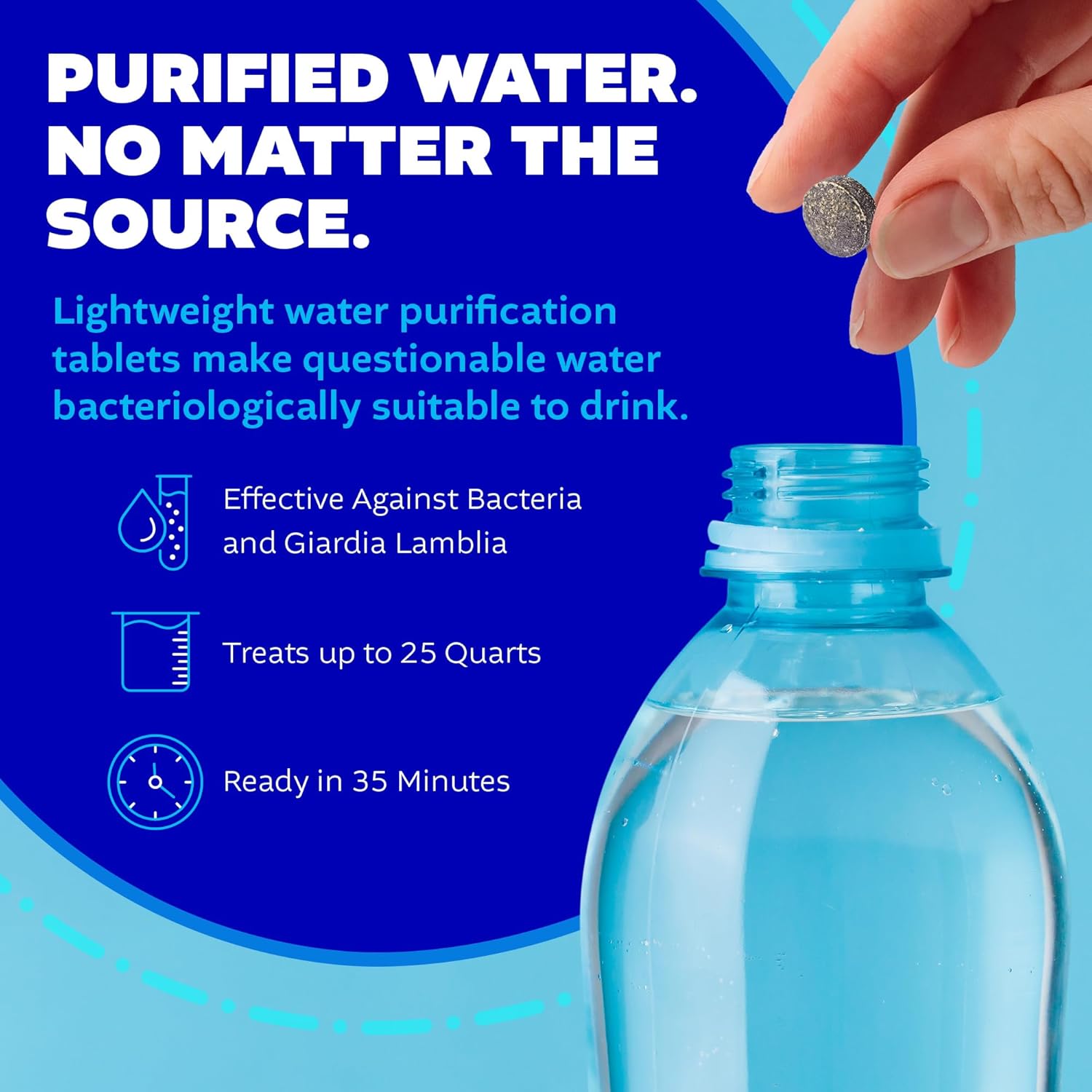 Water Purification Tablets, Portable and Effective Water Purification Solution for Camping, Hiking, Emergencies