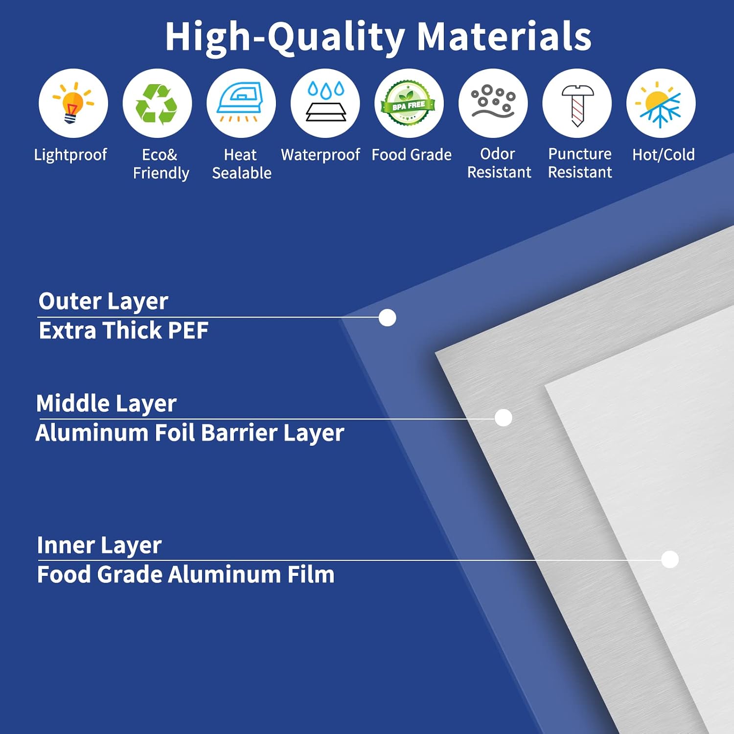 5 Gallon Mylar Bags with Oxygen Absorbers for Food Storage | 15x 5-Gal + 20x 1/2Pt Mylar bags, 15x 2500cc absorbers