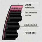 EASYLING Power 1650H150 Endless Rubber Trapezoidal Timing Belt