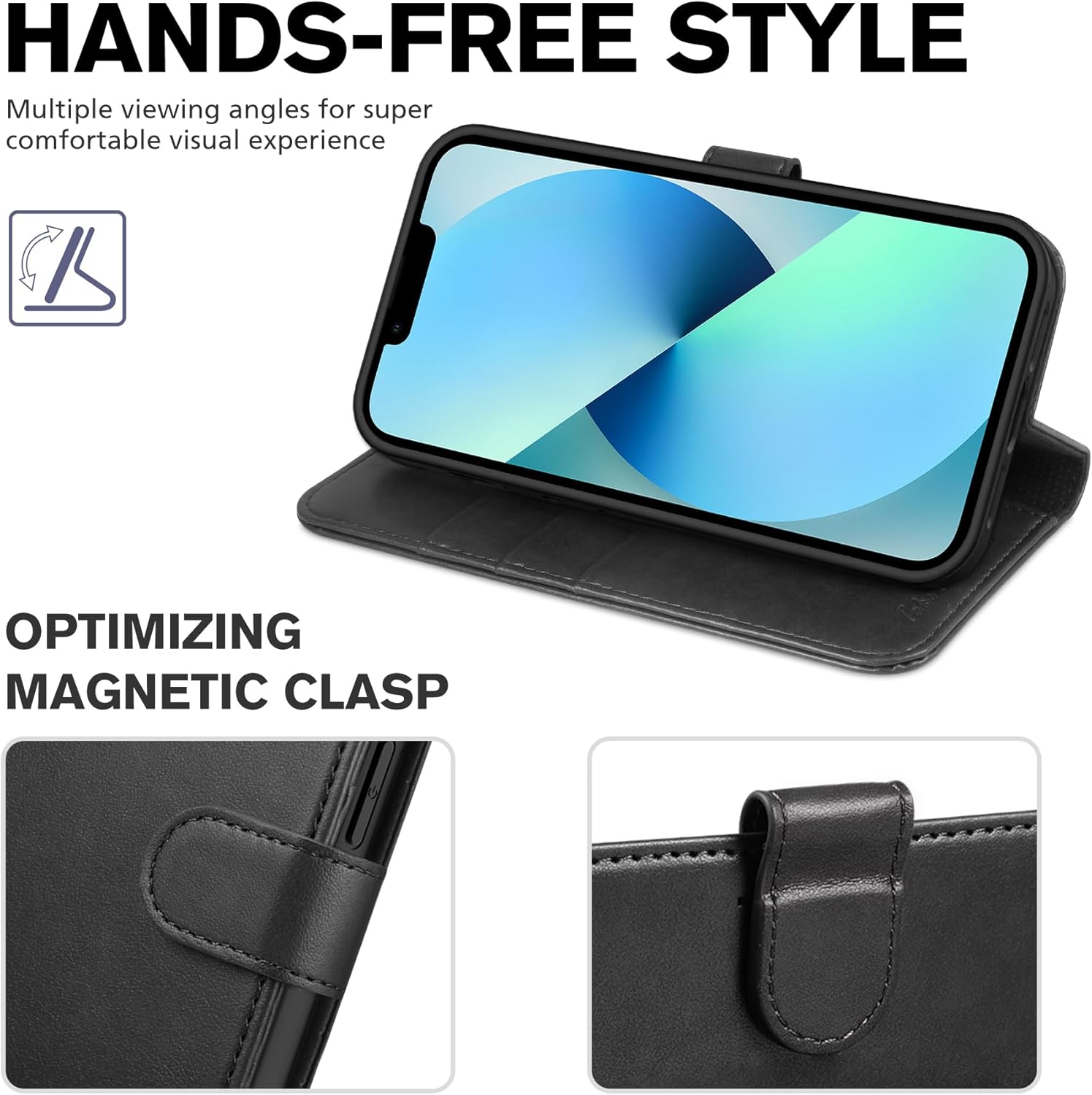Case Wallet for iPhone 13 (6.1") 2021, RFID Blocking 3 Card Holder Kickstand PU Leather Flip Folio, [Shockproof TPU