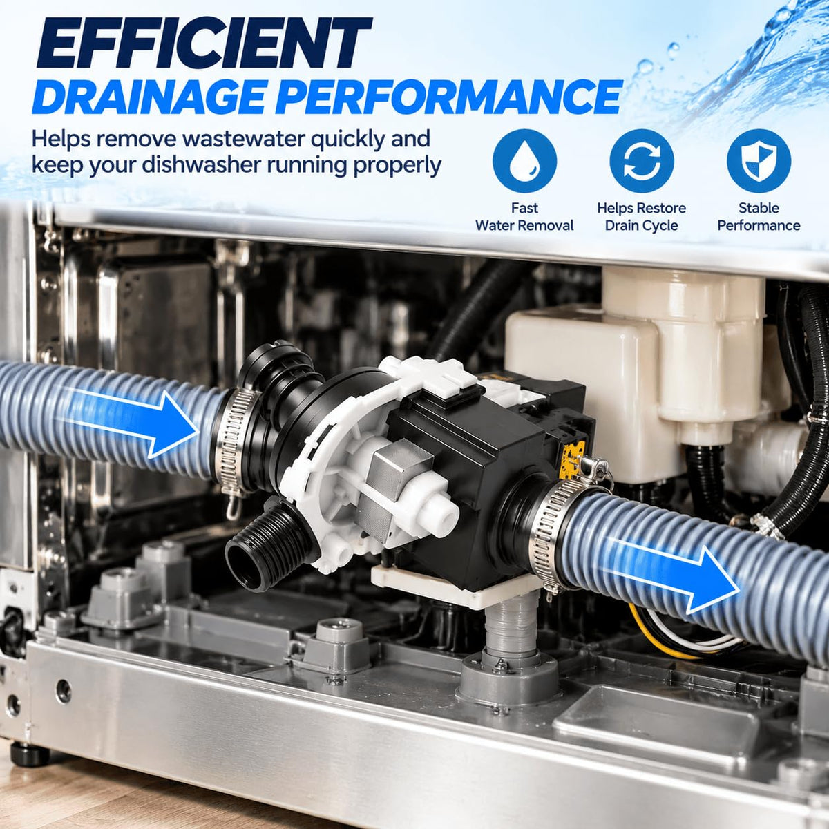 Single Speed Dishwasher Drain Pump For GE GDT740SSF2SS 2013–2016,Fast Drainage