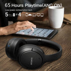 Active Noise Cancelling Headphones, Wireless Bluetooth Over Ear | 100H Playtime, Transparency Mode, Deep Bass Hi-Fi