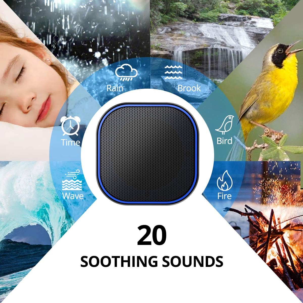 Sound White Noise Machine with 20 Non Looping Natural Soothing Sounds and Memory Function 32 Levels of Volume Powered